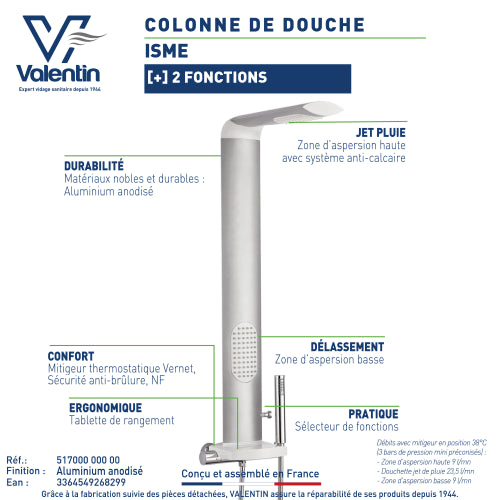 Fiche technique de la colonne de douche Isme