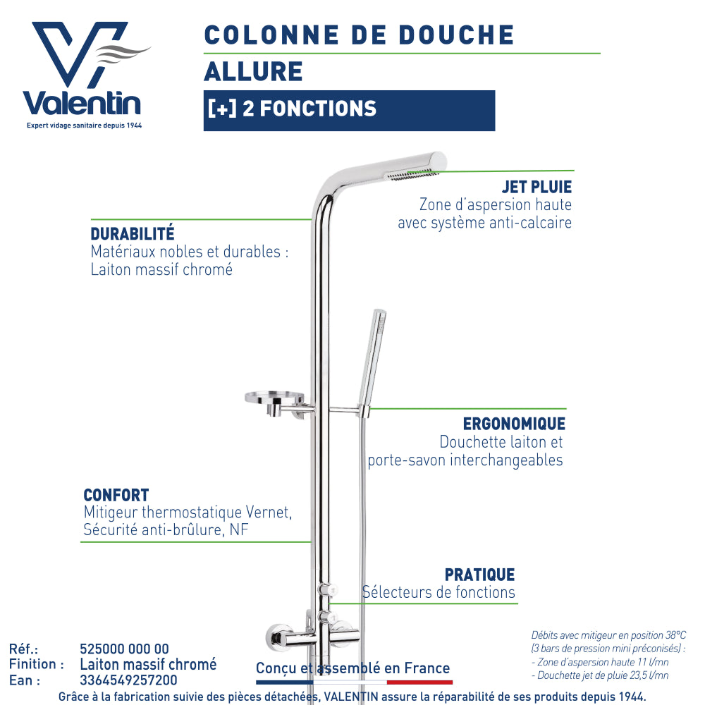 Fiche technique  de la colonne de douche Allure