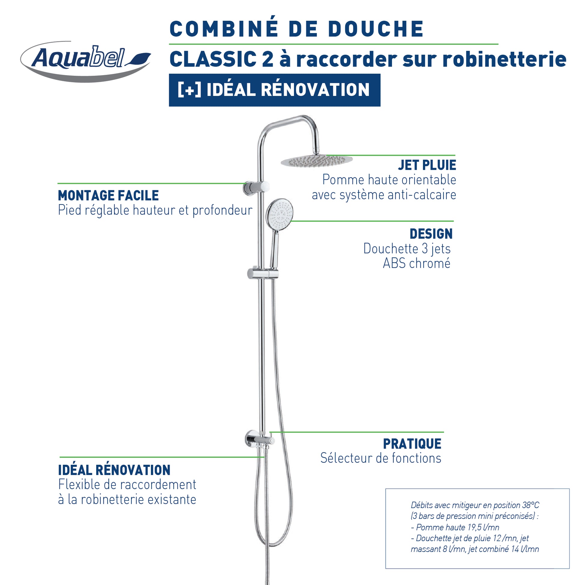 CLASSIC 2 SANS ROBINETTERIE