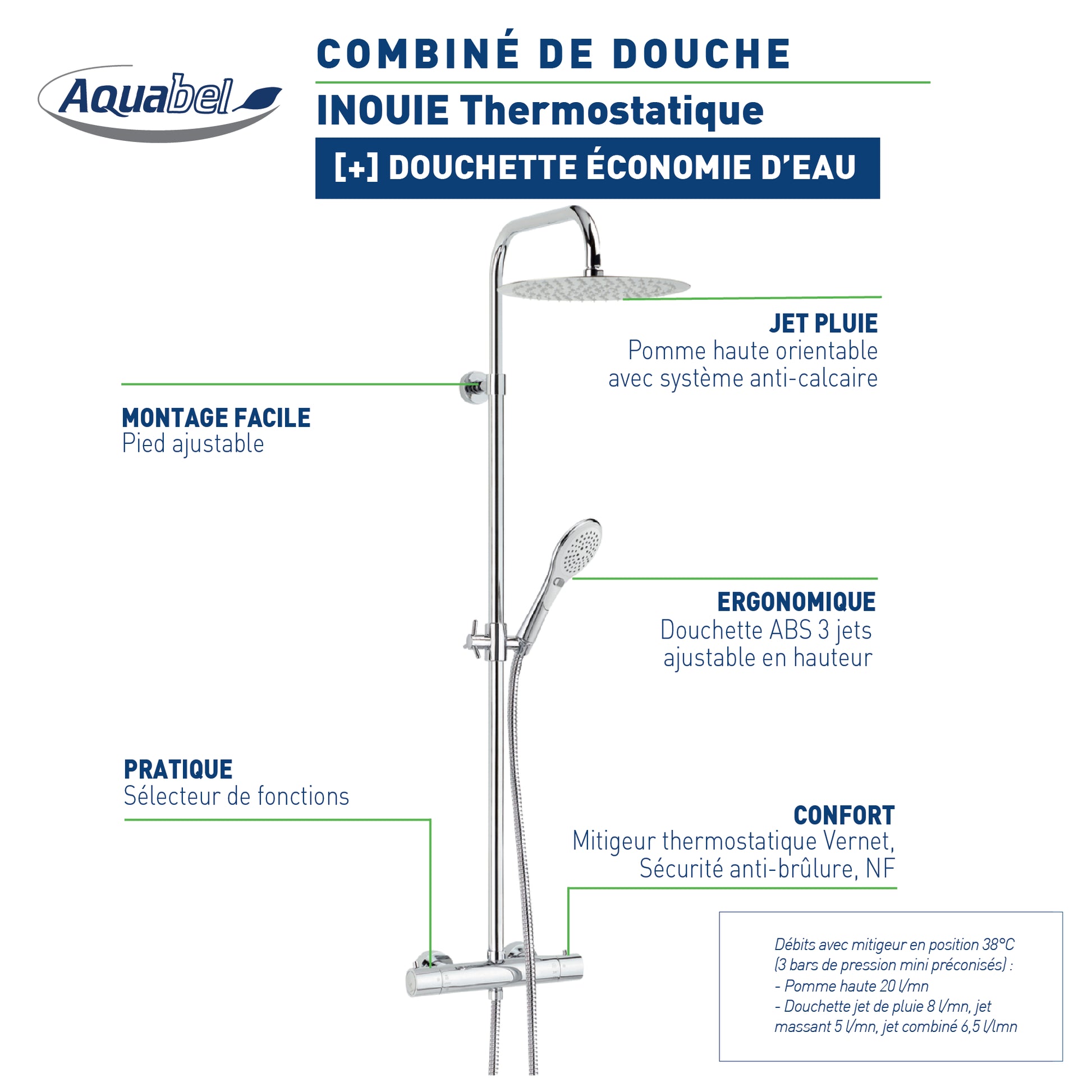 INOUIE AVEC ROBINETTERIE