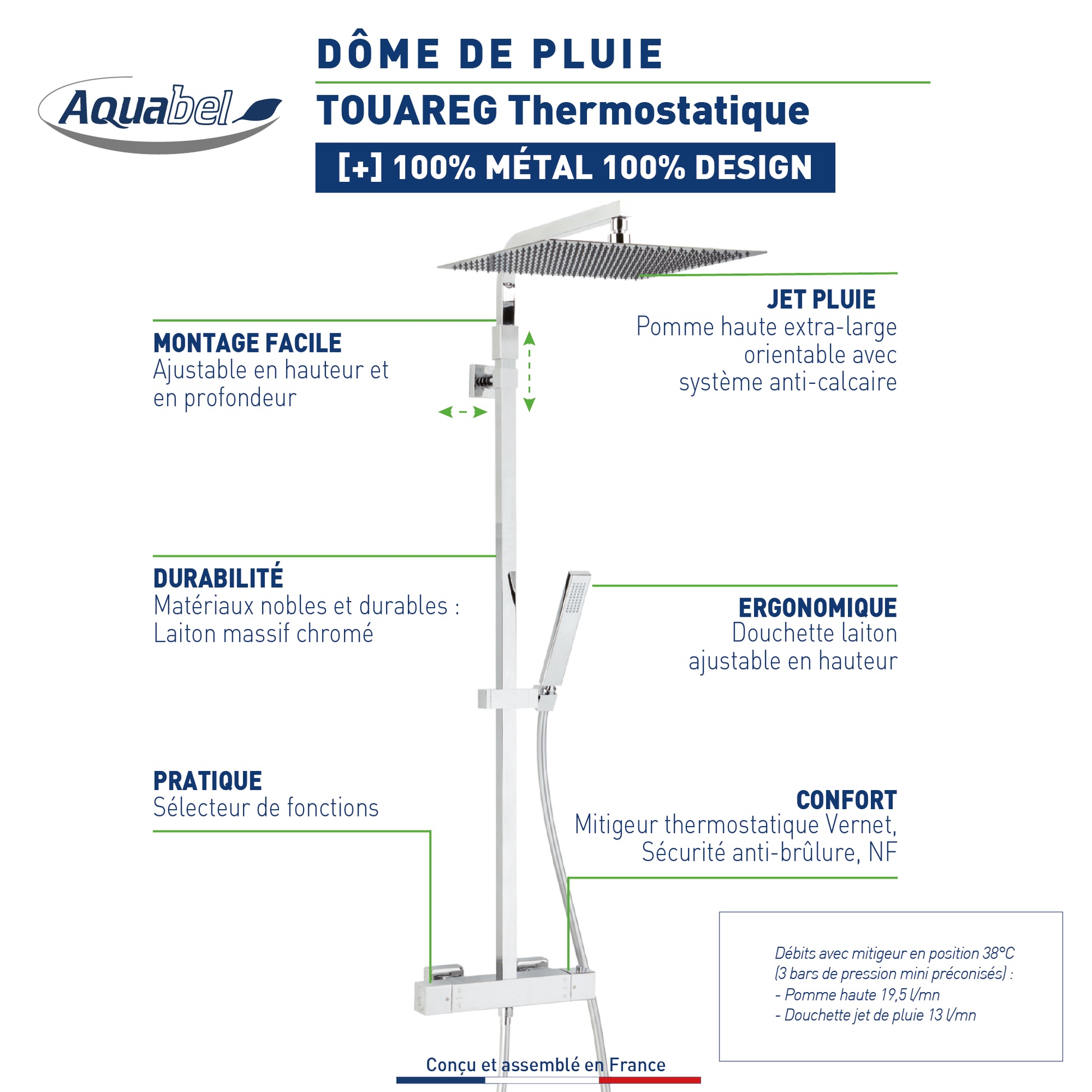 TOUAREG 400 sans tablette