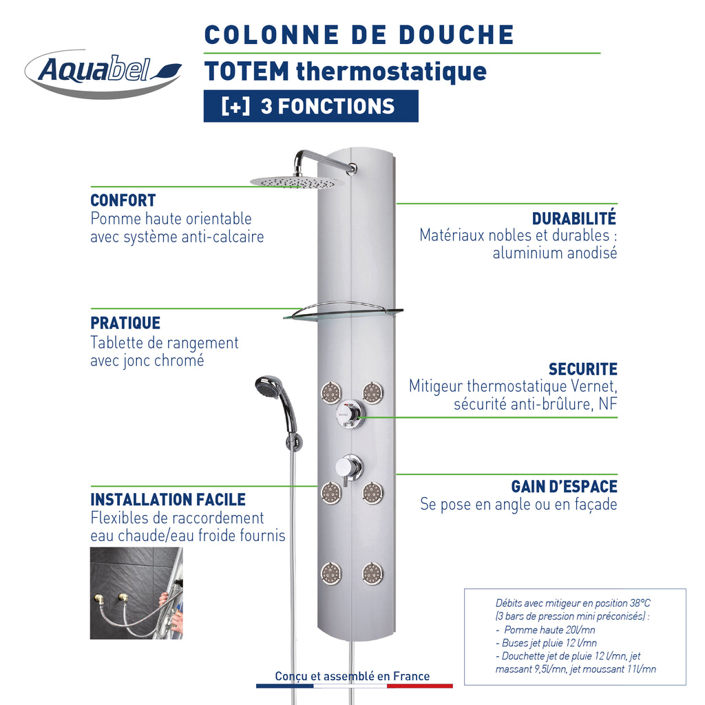 TOTEM ALU Thermostatique