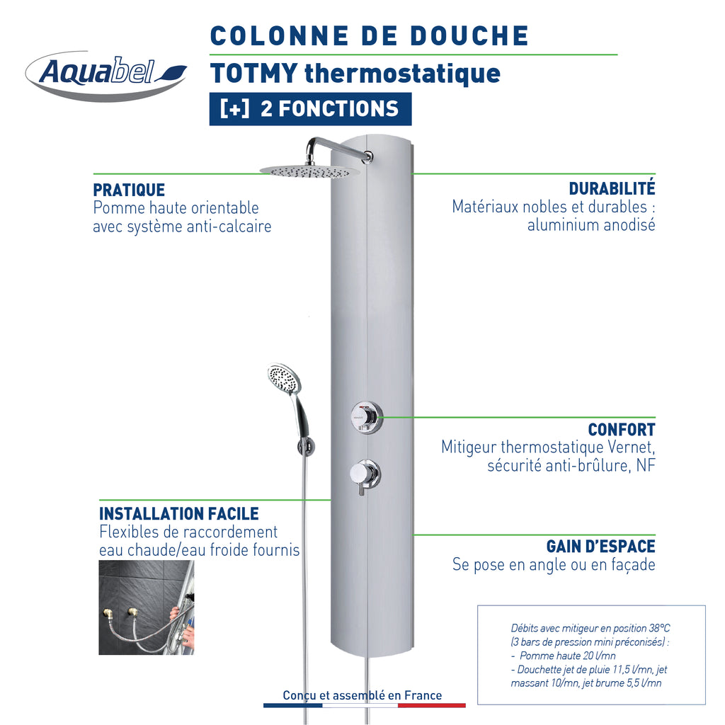 TOTMY TOO Thermostatique